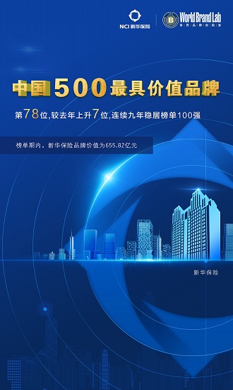 图1：新华保险连续九年入选中国500最具价值品牌.jpg