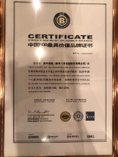 图2：中国500最具价值品牌证书.jpg